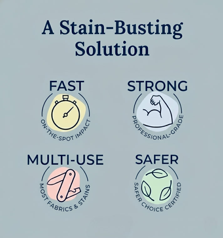 All in One Fabric Stain Remover 100ml Buy 1 Get 1 Free🧴